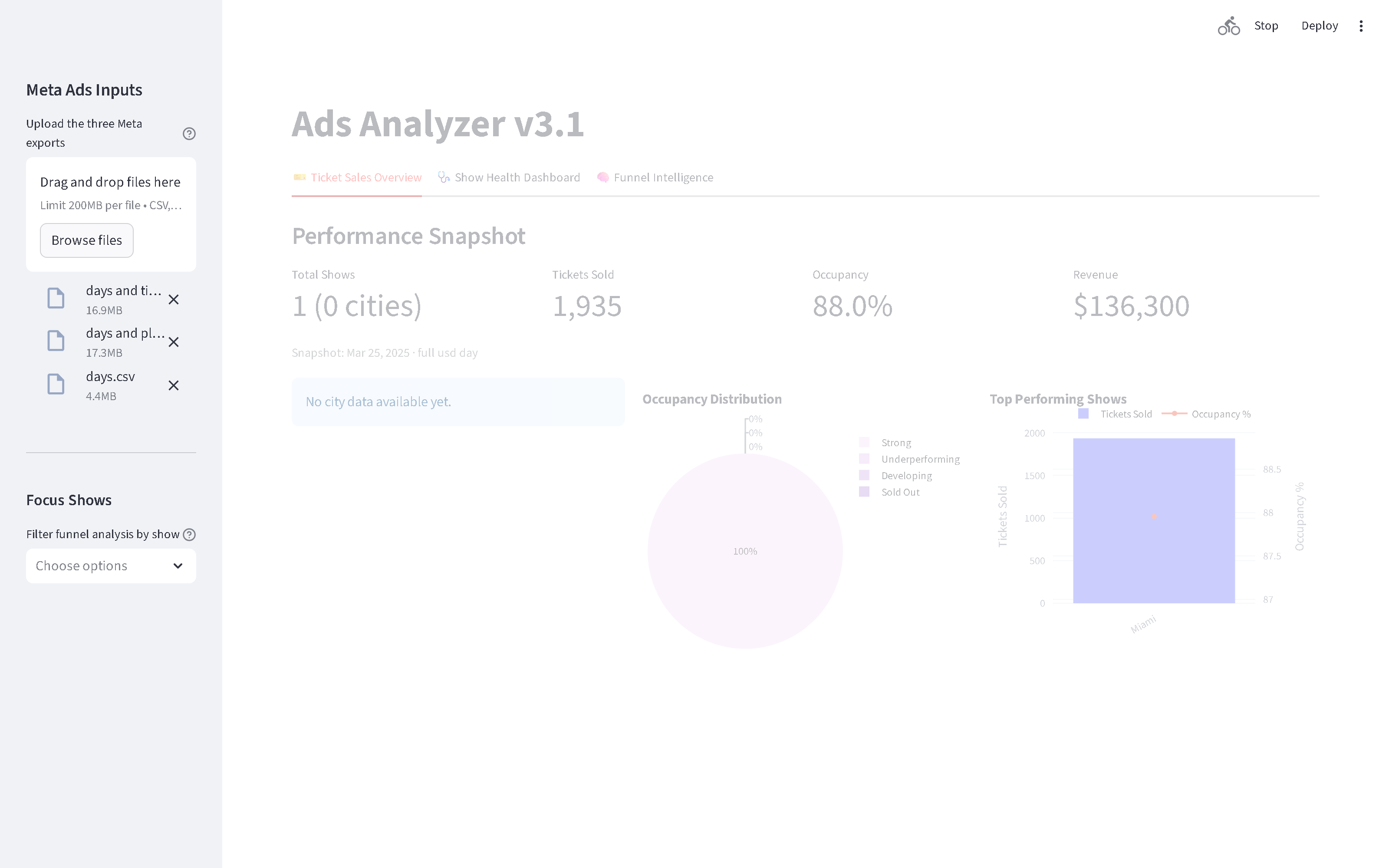Ads Analyzer dashboard landing view with sidebar uploads and performance snapshot KPIs