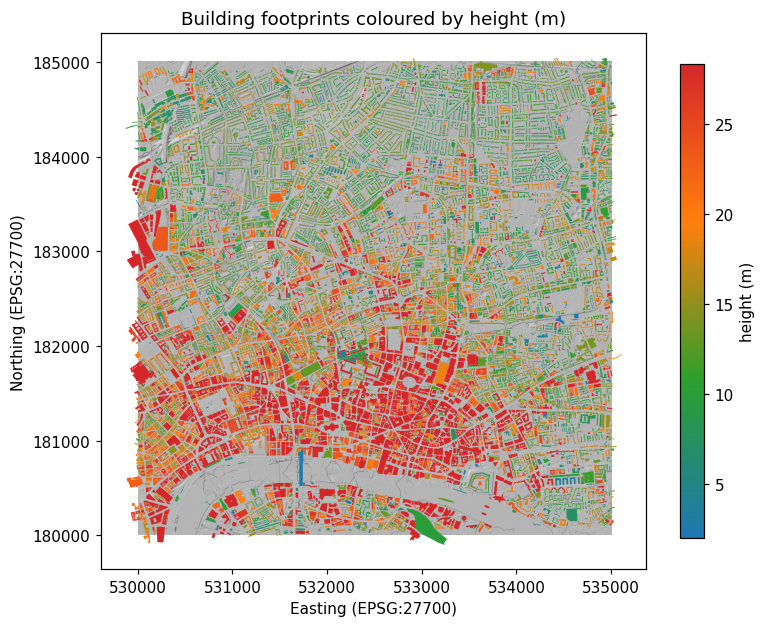 Building footprints coloured by height across the 5 × 5 km Central London tile